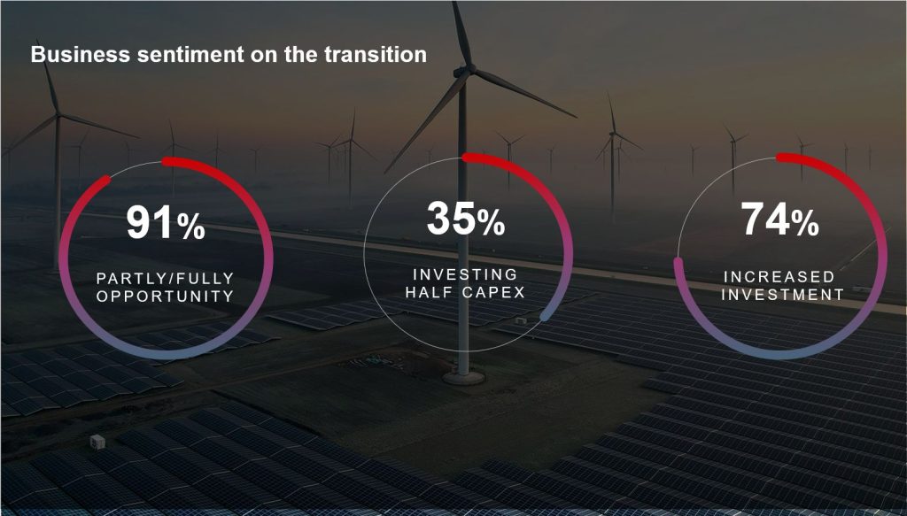 Learn why Africa's voice matters in climate policy, net-zero goals, and sustainable development ahead of COP30.