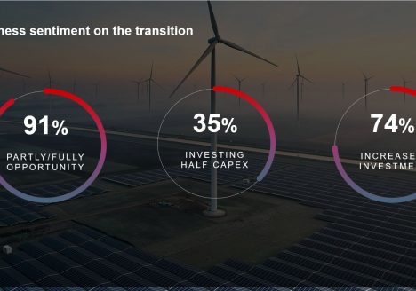 Learn why Africa's voice matters in climate policy, net-zero goals, and sustainable development ahead of COP30.